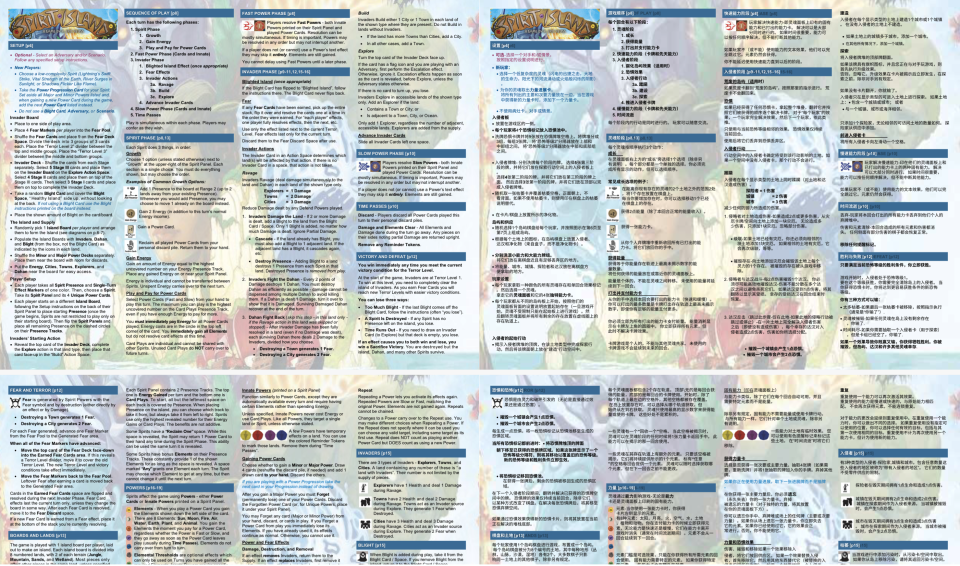 boardGame